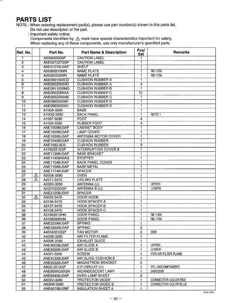 松下NE-1756 商用微波炉分解图2