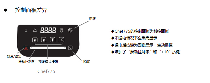 chef775-2